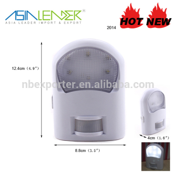 Mighty light Infrared LED sensor light