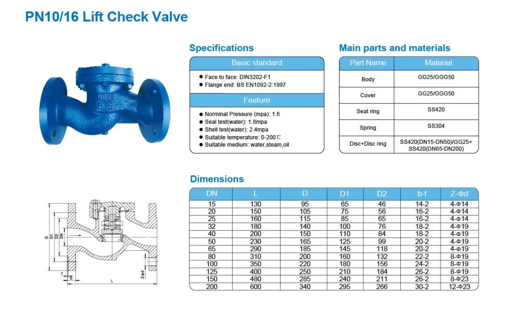 DIN LIFT CHECK VALVE PN10/16