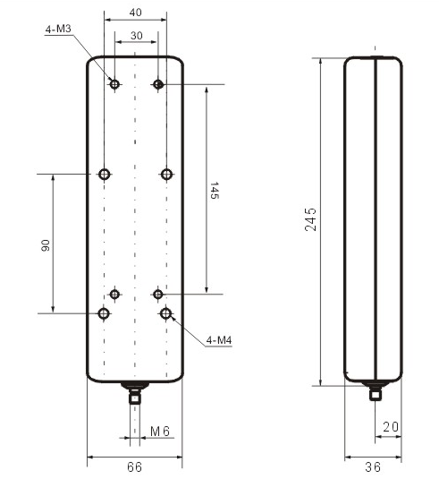 GSI315 indicator