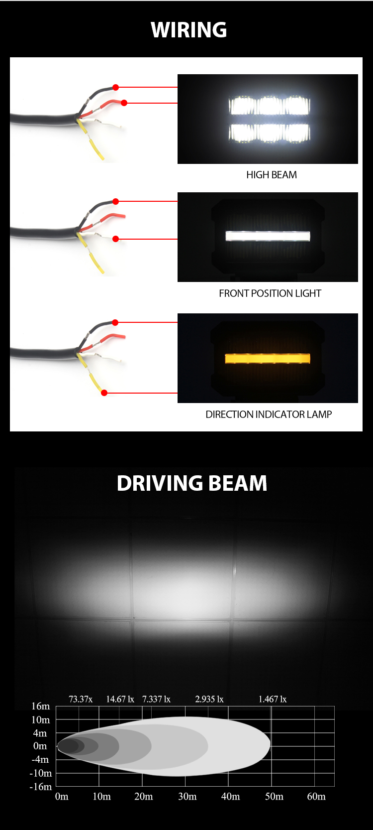 4.4 "30 w nova inovação design sem moldura luz âmbar branca de duas fileiras, caminhão offroad atv, luz de trabalho led utv