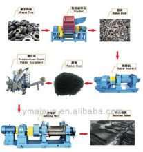 Waste Tire Recycling Production Line From Jiangyin Maisun