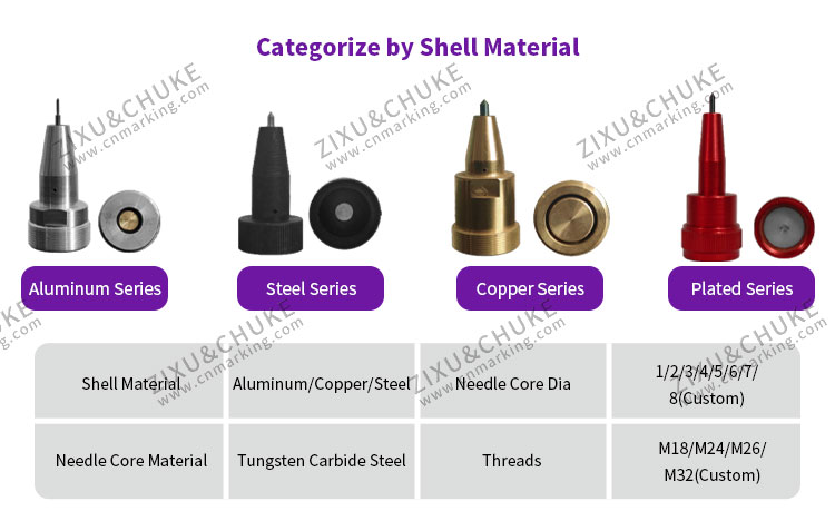 1mm Aluminium Shell Dot Peen Marking Needle