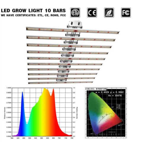 Greenhouse Garden 800W LED GROW STRIP LICHT