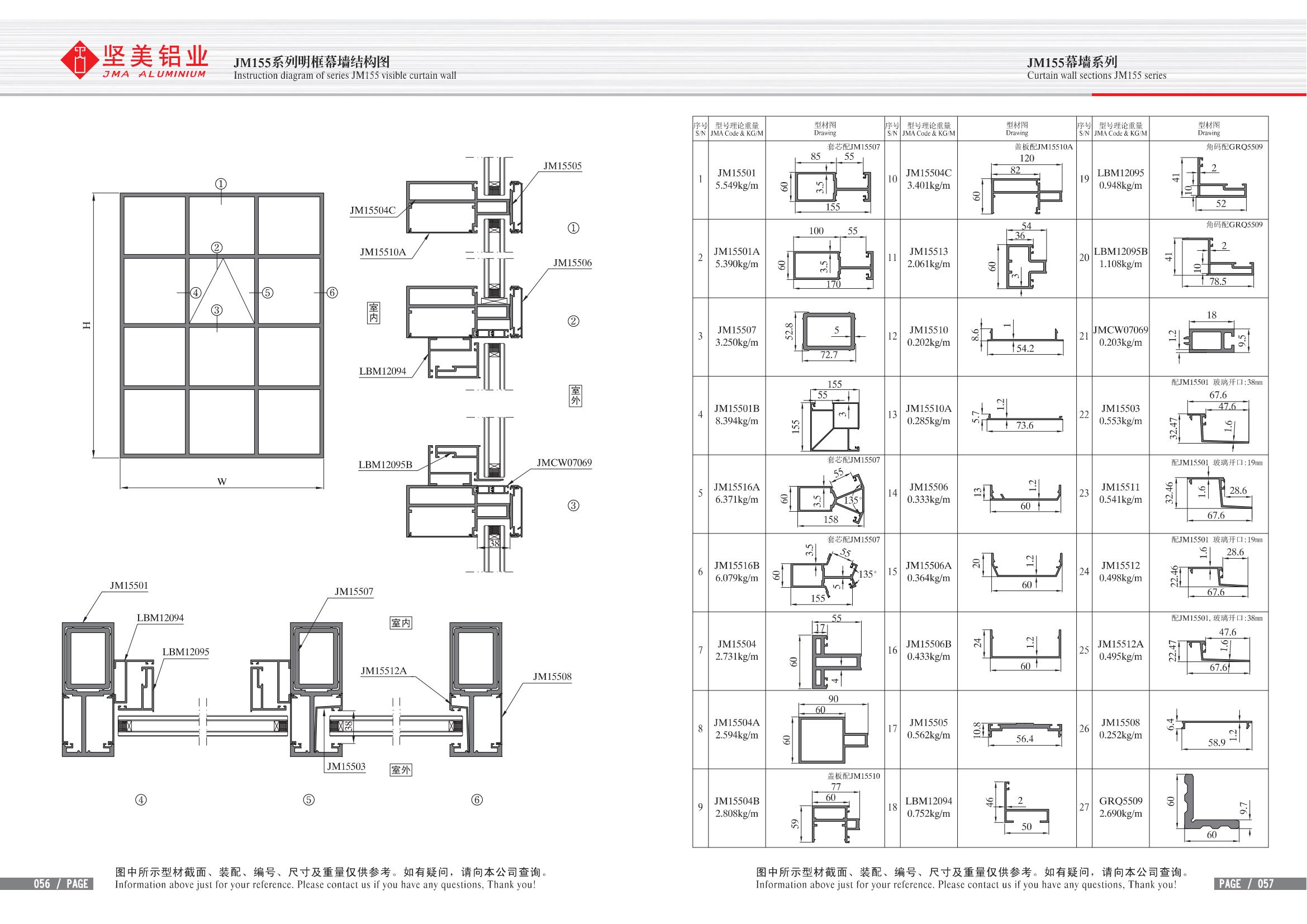 Instruction diagram of series JM155 visible curtain wall