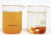 Efficient Decolouring Agent Dyeing Printing Decolorization