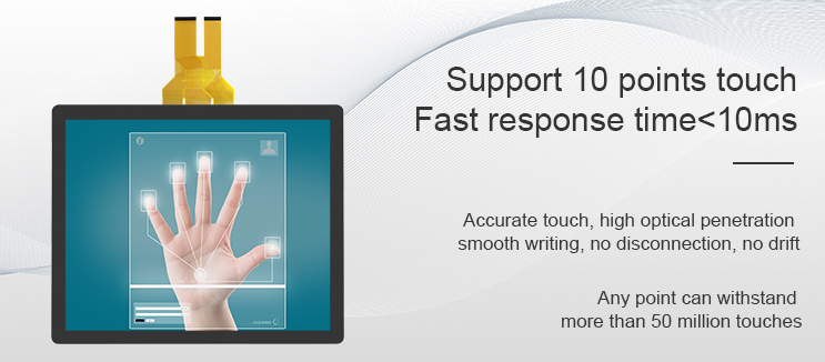 Capacitive and Resistive Touch Panel