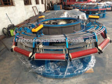 mandals circular loom fire hose non-oil lubrication