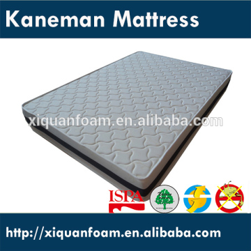 Factory Price economic mattress