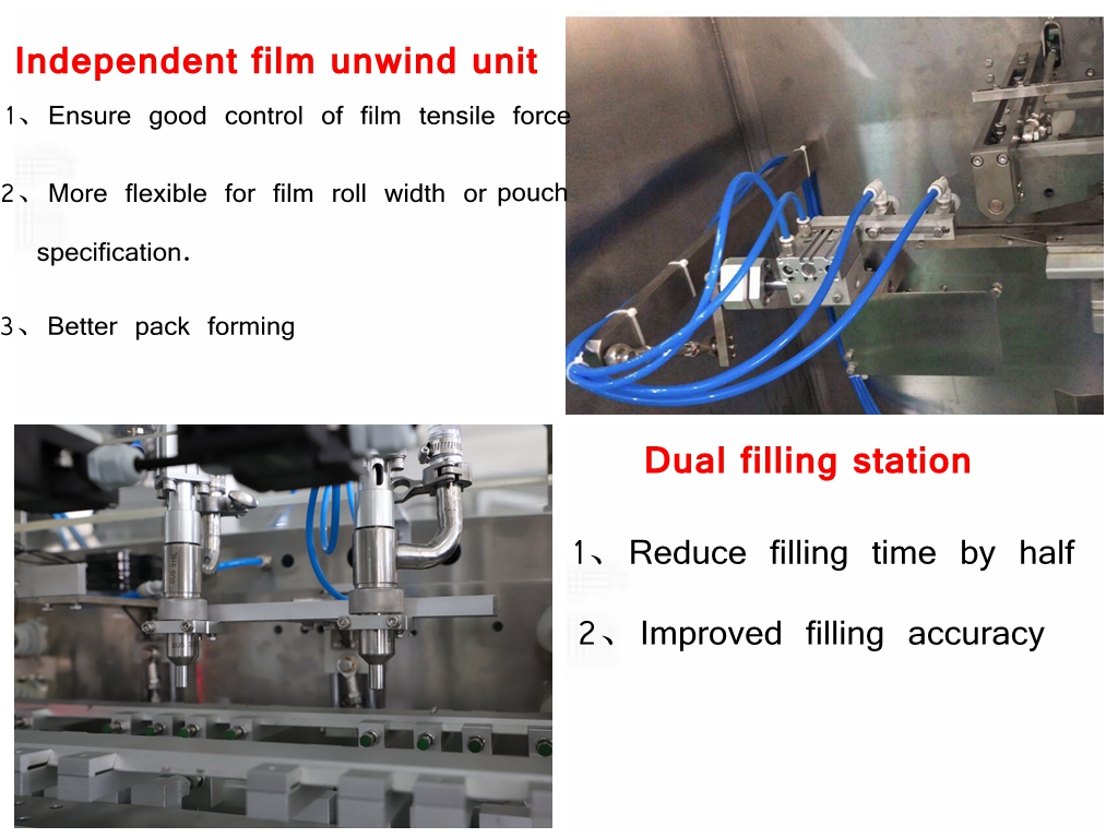 horizontal automatic premade bag given packaging machine for liquid