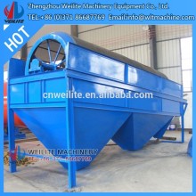 sand trommel screen separator, trommel screen for sand