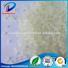 Antioxident Masterbatch for plastics
