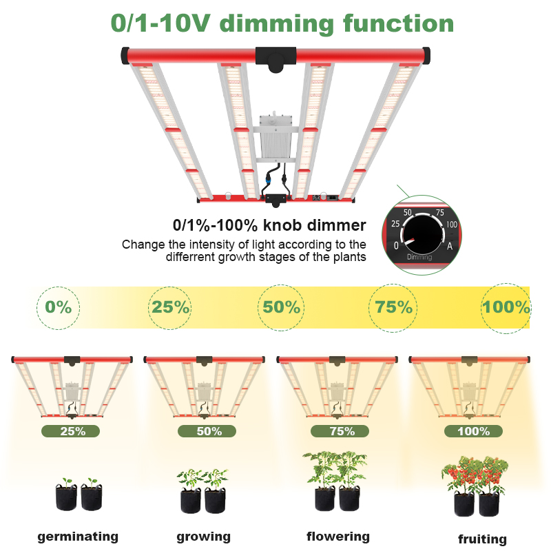 4 บาร์เติบโตแสงนำเต็มสเปกตรัม 400w