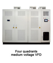 Four Quadrants Medium Voltage VFD for Mine Hoist