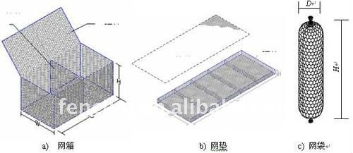 Gabion Basket (10 years' factory)