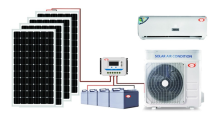 PV Solar Powered Air Conditioner