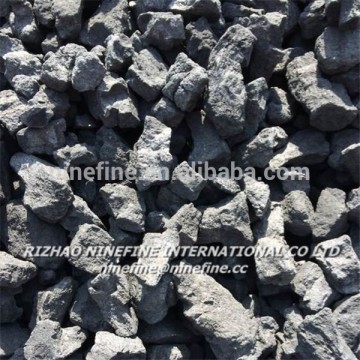Carbon Content (86%) Metallurgical Coke