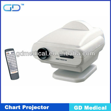 TOP quality Chart Projector -GD Medical