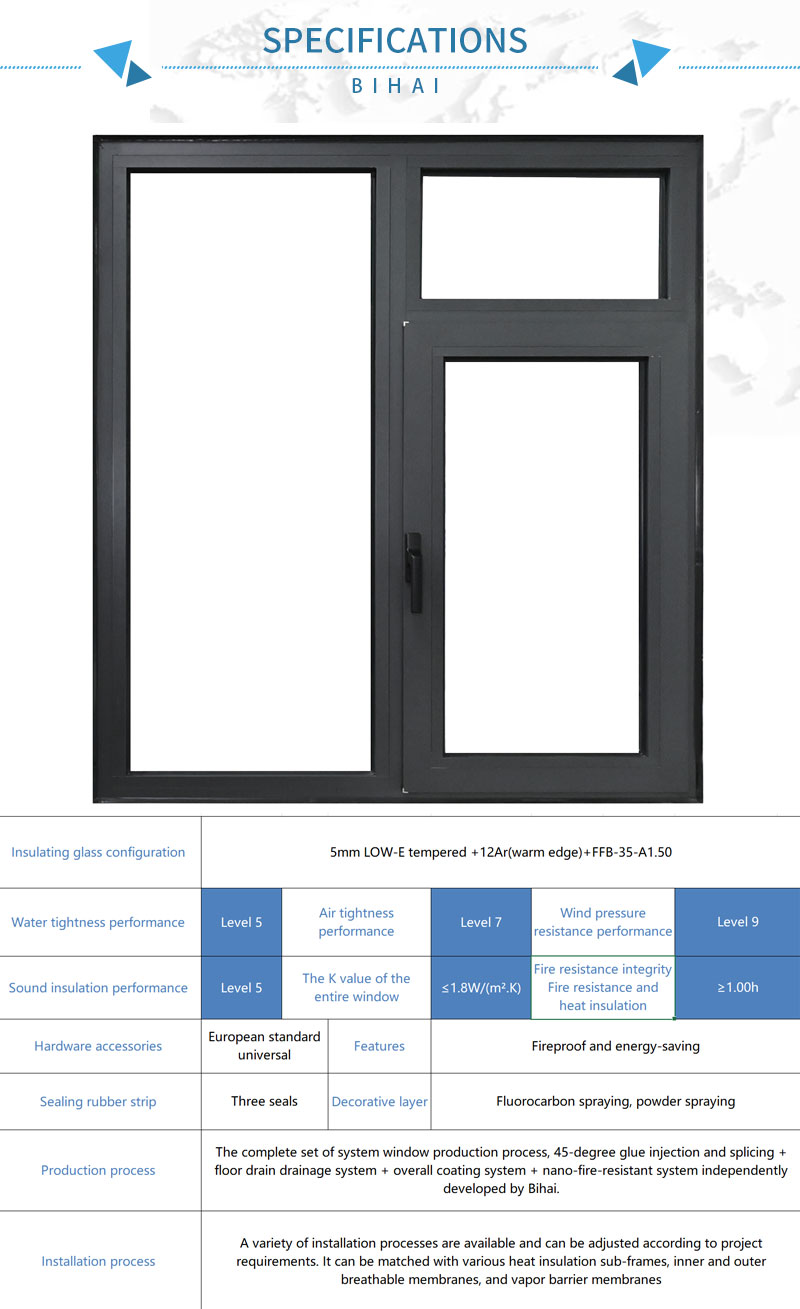 nombre predeterminado default name