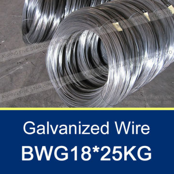 BWG18 Zinc Coating Wire