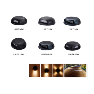 DMX 512 kontrolliertes LED -unterirdisches Licht