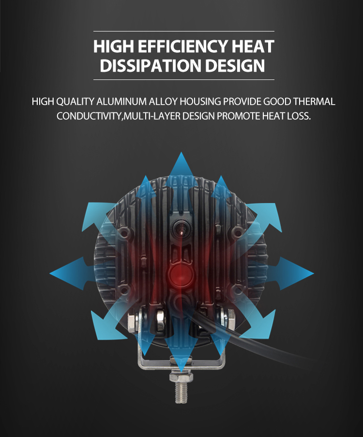 Chip OSRAM redondo de 4,5 "25W para serviço pesado liga / desliga fácil operação, design de decoração de círculo de cor especial LED agricul wo