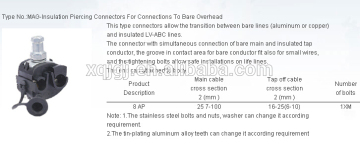 Insulation Piercing Connector