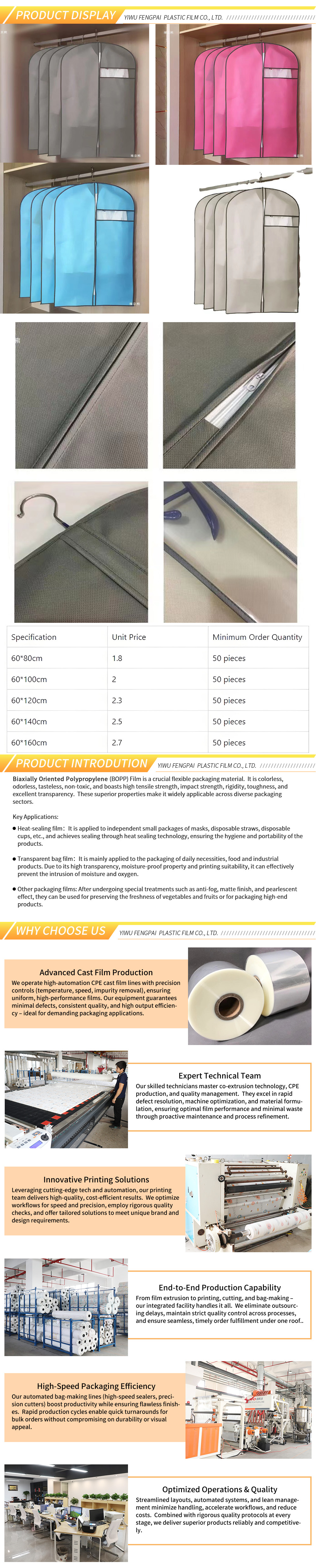 fangchenzhao1-x fangchenzhao1-x
