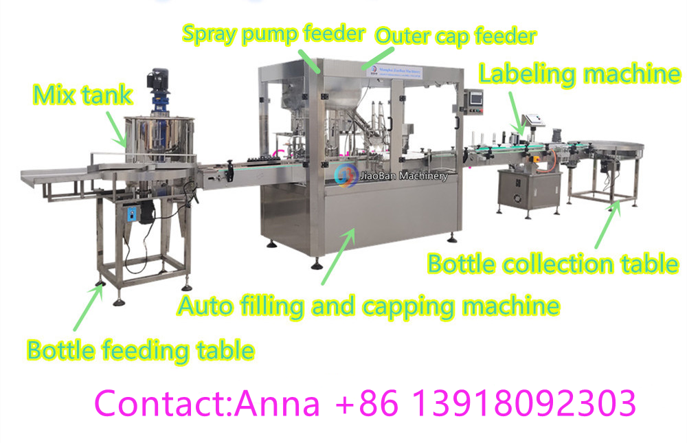 JB-PX4 China Factory Price 4 Heads spray Bottle pump bottle Filling Capping Labeling machine Line