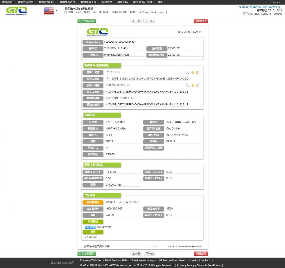 Charger Impor Data AS