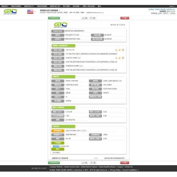 Cargador EE.UU. Importar datos