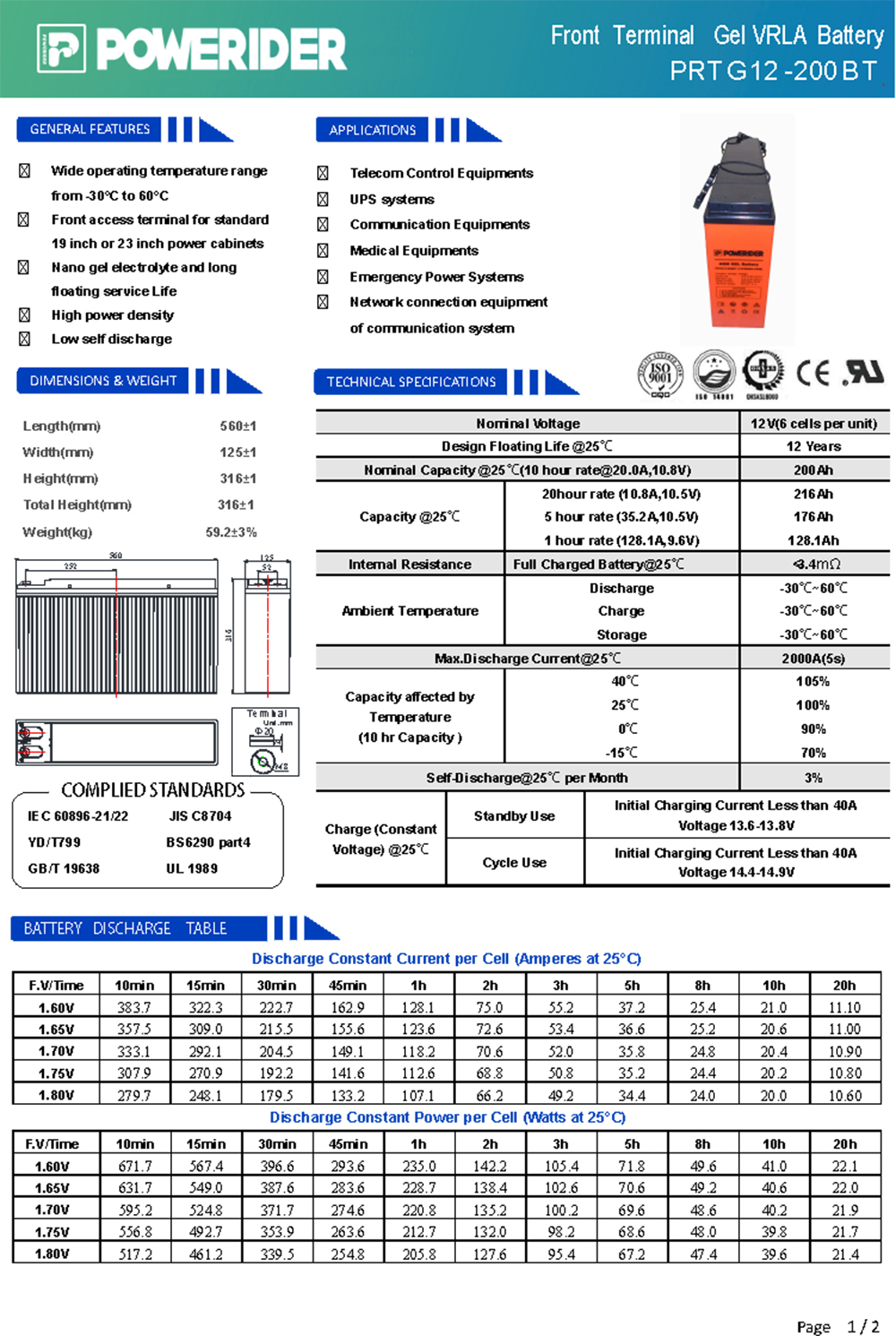 Deep Cycle GEL Battery