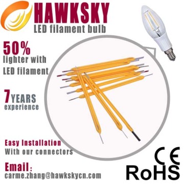 big market E14 2W led filament bulb maker