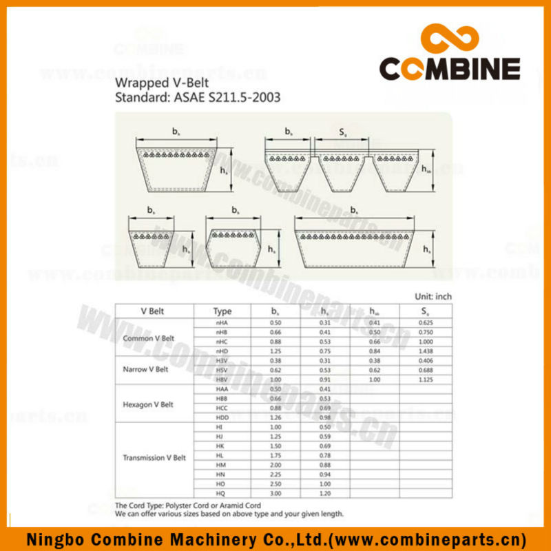 high quality agricultural machine belt