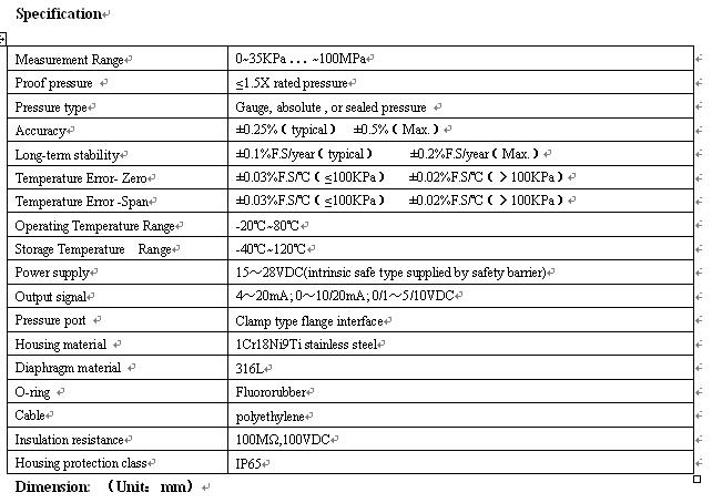 High temperature flat film pressure transmitter