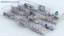 Turnkey project pasteurised milk processing machinary