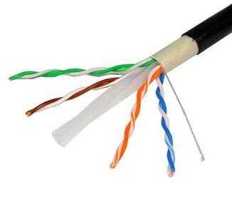 CCA/CCAU/BCU/CU double cat6 lan cable
