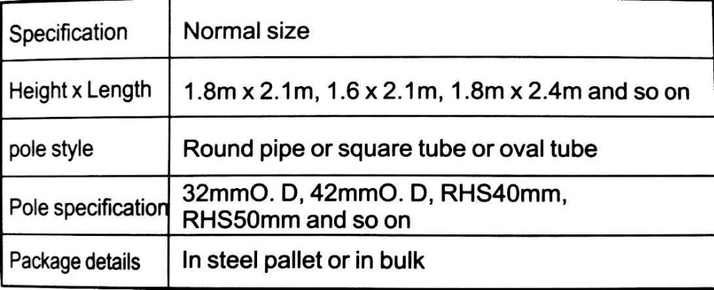 Galvanized Round tube Horse Fence Panels