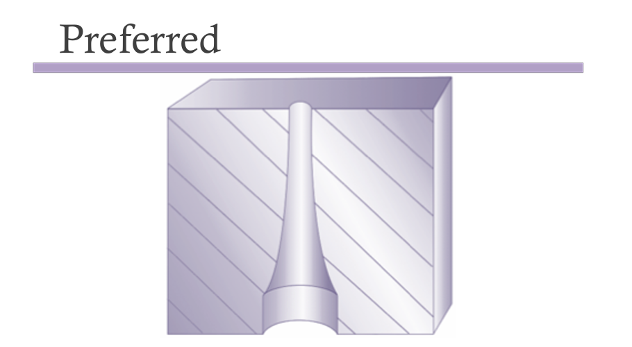 Отверстия 1 Holes 1