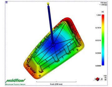 Enginee?ring for molding