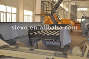 food industry electromagnetic vibrating feeder