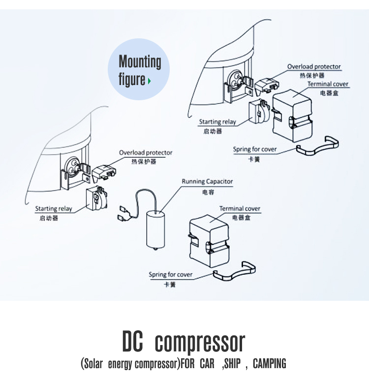 China Supplier Air conditioning tool Fridge compressor