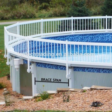 above ground swimming pool safety fence