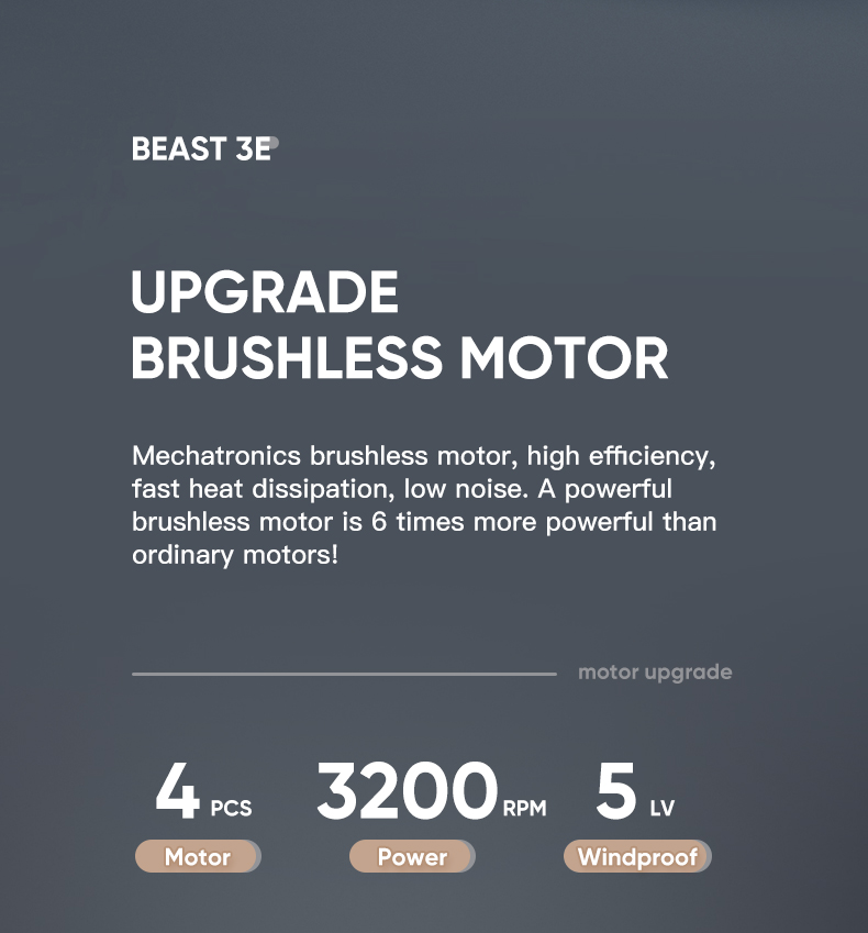 2022 new drone SG906max2 beast 3E sg906 max2 avoidance Drone with 4Km video transmission