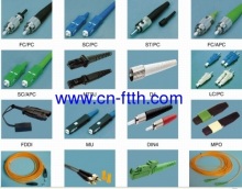 Fiber Optic Connector?