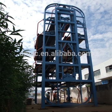 Automated mini car parking system/ vertical smart rotary car park