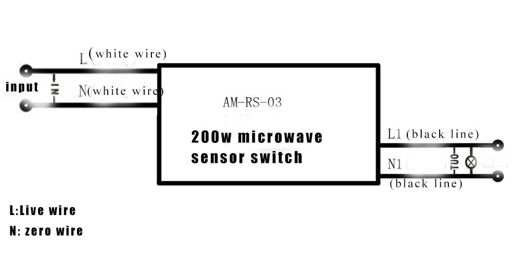 200w microwave motion sensor