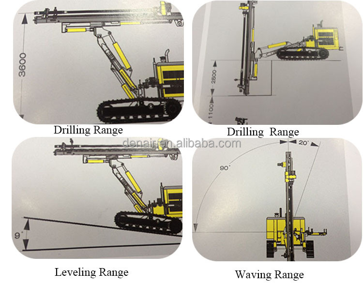 Denair High quality Borehole drilling rig Lima