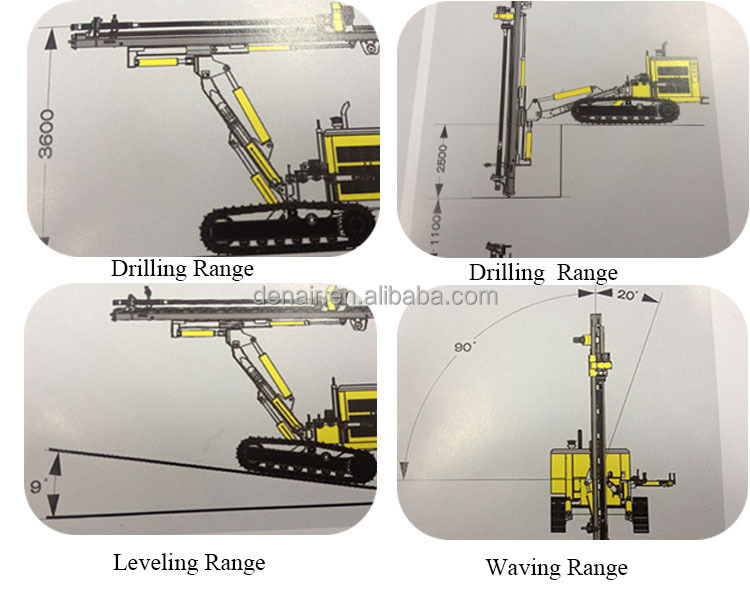 DC series heavy duty shot hole comfortable wagon drill