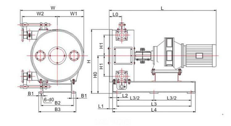 Horizontal Industrial Hose Pump3