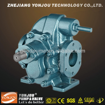 KCB Oil Lubrication Gear Pump, Oil Lubrication Pump